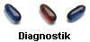 Diagnostik