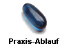 Praxis-Ablauf